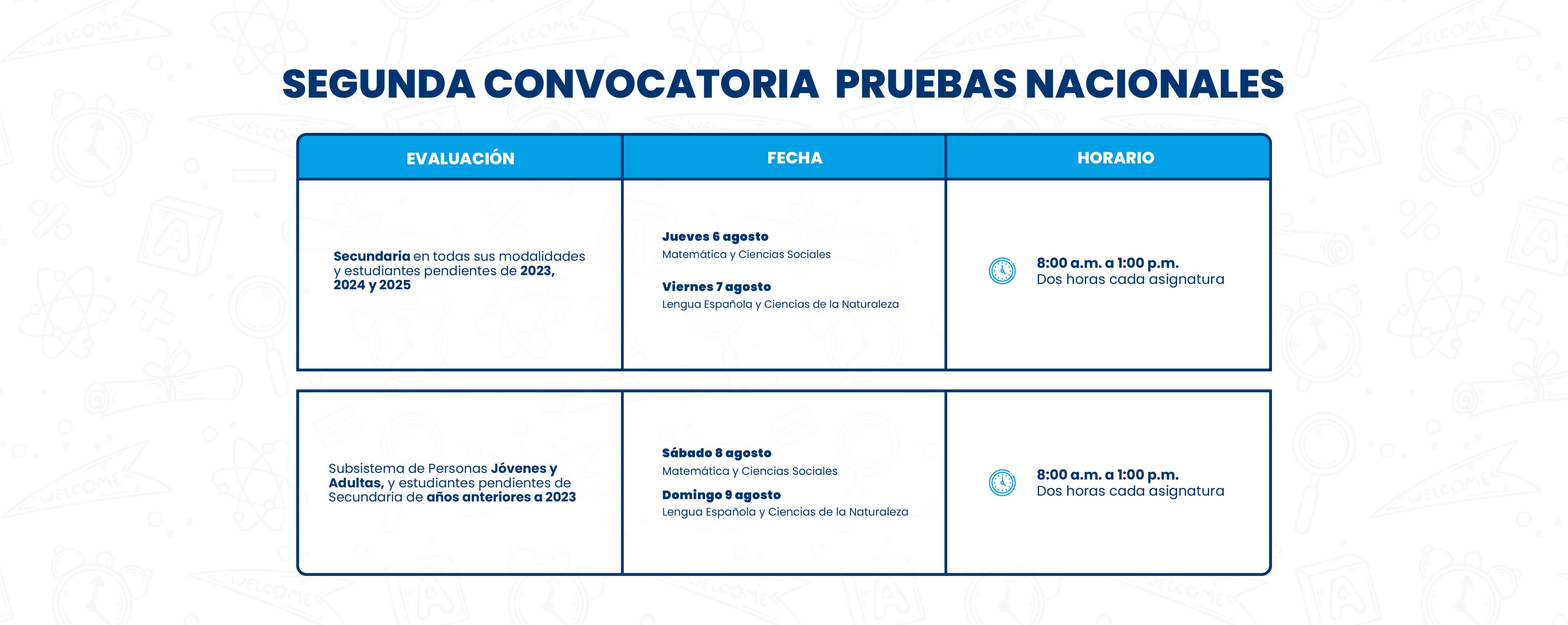 Segunda convocatoria de pruebas nacionales 2026 